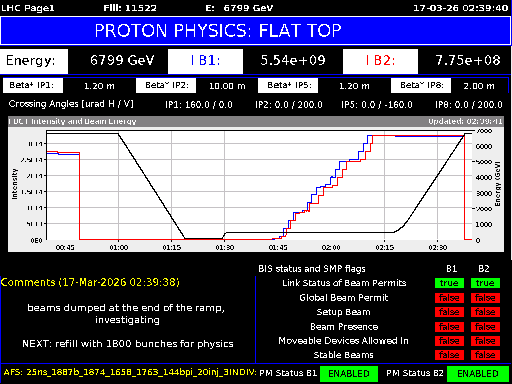 LHC thumbnail